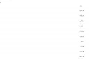 2021届高途春季班(HL绝密)-高一语文张宁春班