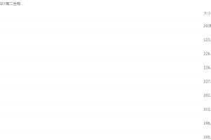 2021届高途寒假班(HL绝密)-高二生物徐京寒假班视频课