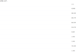 2021届高途寒假班(HL绝密)-高二化学高二吕子正视频课程