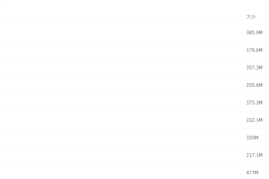 2021届高途高三暑假班朱治垚二轮复习视频课