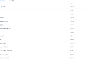 2021届高途高三秋季朱治垚一轮视频课