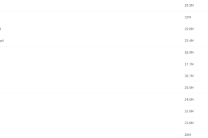 2021届高途寒假班(HL绝密)-高三寒物理耿佩30天学习计划视频