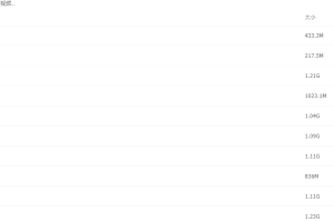 2021届高途寒假班(HL绝密)-高三化学马凯鹏寒假班视频课