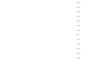 2021届高途寒假班(HL绝密)-高三马小军期末特训营（寒假30天学习计划）