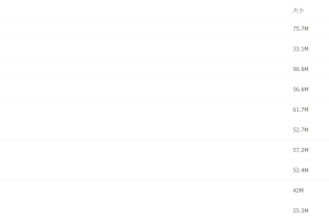 2021届高途寒假班(HL绝密)-高三徐京学习计划