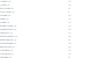 2021届高途寒假班(HL绝密)-高三李俊伟高途地理30天