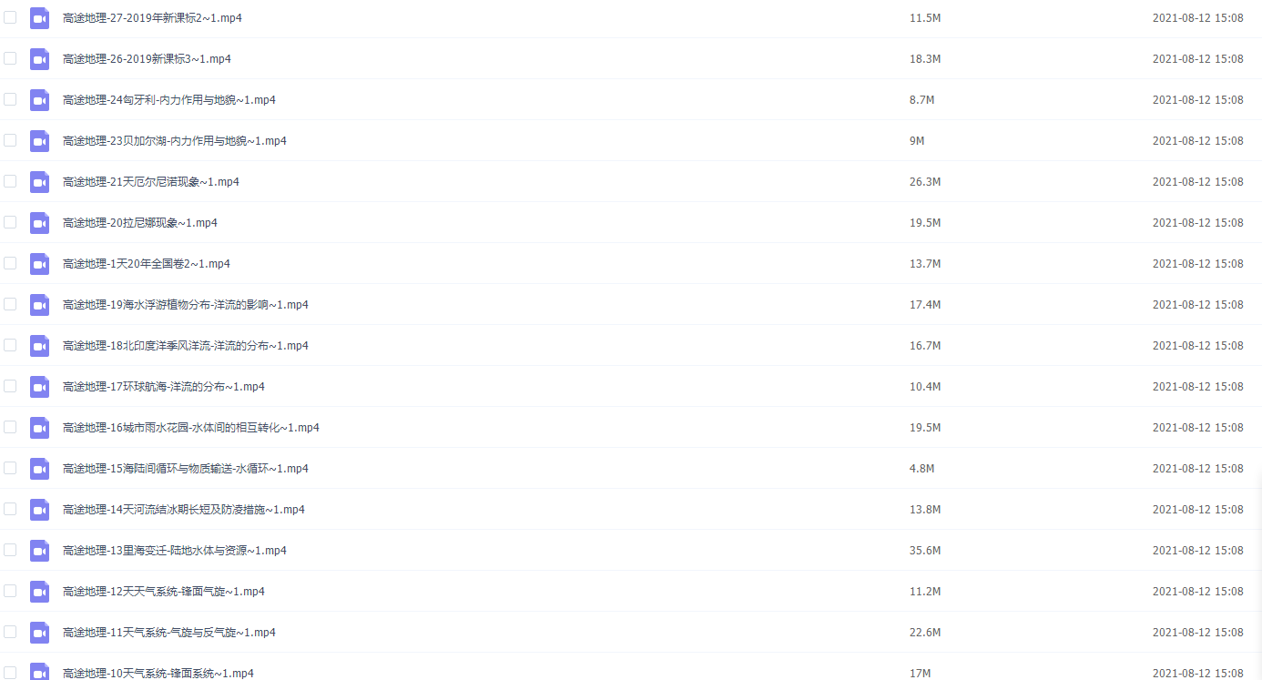 2021届高途寒假班(HL绝密)-高三李俊伟高途地理30天插图 2021届高途寒假班(HL绝密)-高三李俊伟高途地理30天插图