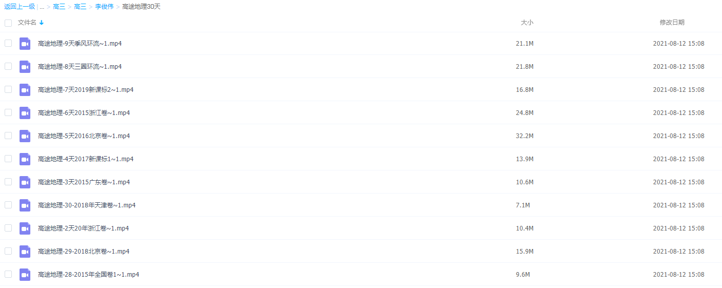 2021届高途寒假班(HL绝密)-高三李俊伟高途地理30天插图1 2021届高途寒假班(HL绝密)-高三李俊伟高途地理30天插图1