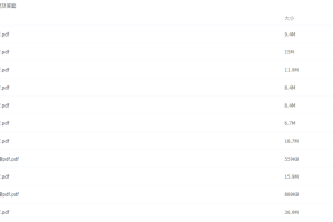 2021届高途寒假班(HL绝密)-高三林潇寒假班二轮练习册及答案