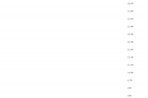 2021届高途寒假班(HL绝密)-高三寒假马步野30天打卡