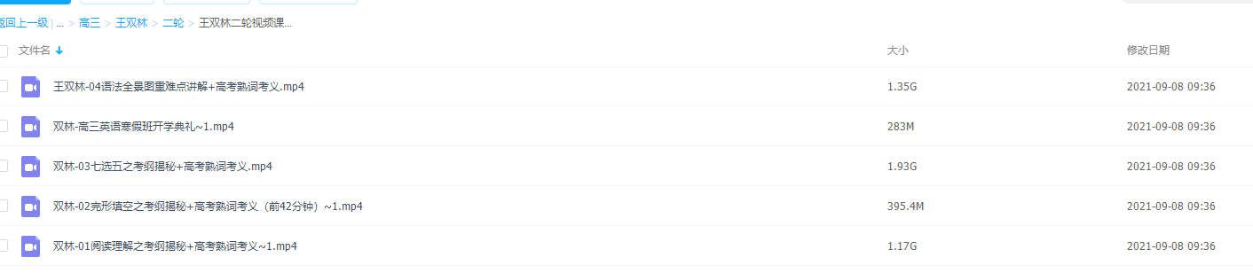 2021届高途寒假班(HL绝密)-高三王双林二轮视频课程插图