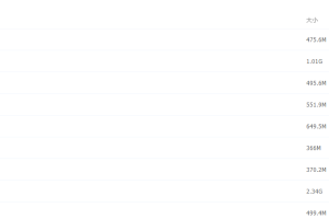 2021届高途寒假班(HL绝密)-高三政治徐微微老师视频课程