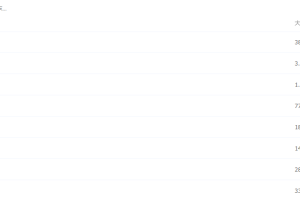 2021届高途寒假班(HL绝密)-赵礼显高三数学期中期末冲刺