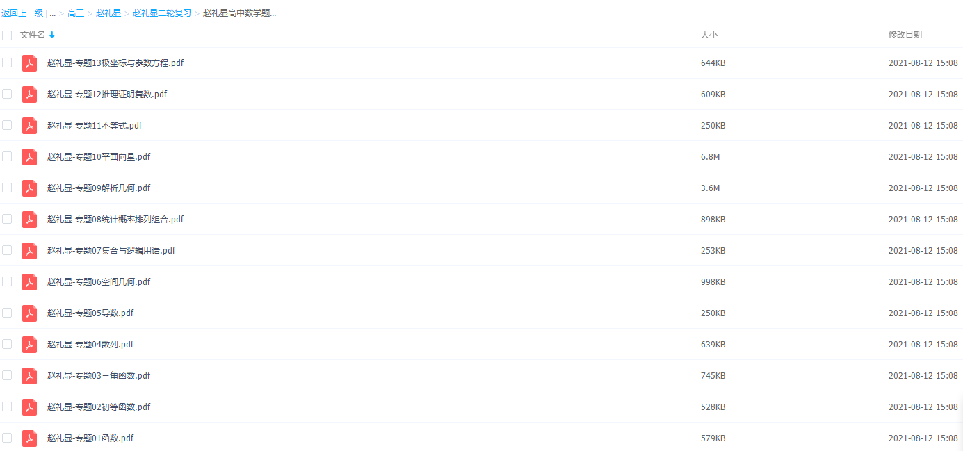 2021届高途寒假班(HL绝密)-高三赵礼显高中数学题型方法图插图