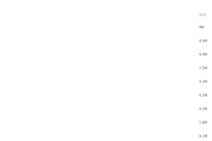 2021届高途寒假班(HL绝密)-高三朱秀宇寒假电子版习题册