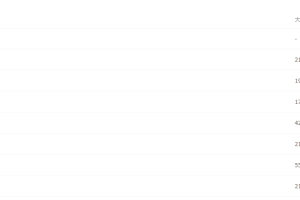 2021届高途高三王赞寒假班(HL绝密)炸哥寒假资料包