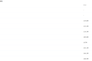 2021届高途高一生物刘建业寒假班(HL绝密)