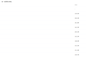 2021届高途高一地理周欣寒假班(HL绝密)