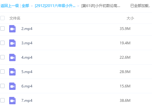 六年级奥数视频免费教程全集插图2