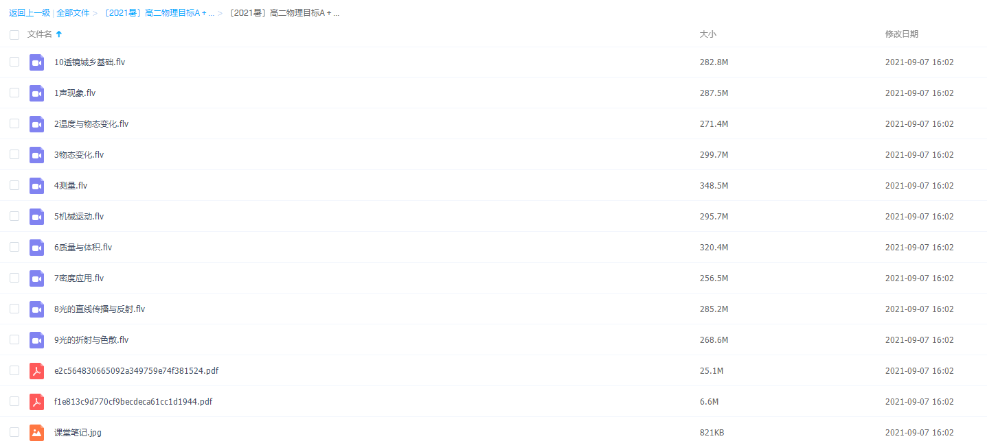 2021学而思杜春雨高二物理目标A＋插图