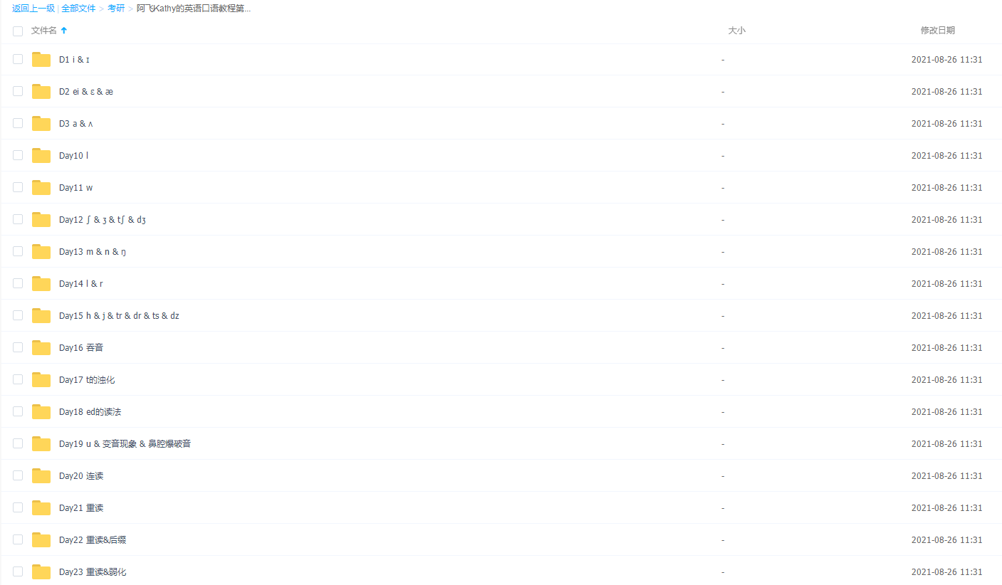 阿飞Kathy的英语口语教程第四期Day1-Day31全部资料插图