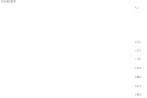 2022高三数学曲丹暑假尖端(完)涵盖章节重要考点