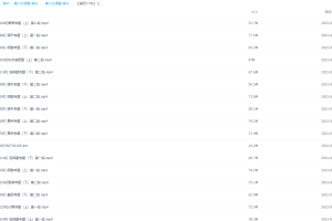 高阳17讲高三生物三轮复习知识点大全考前复习必备