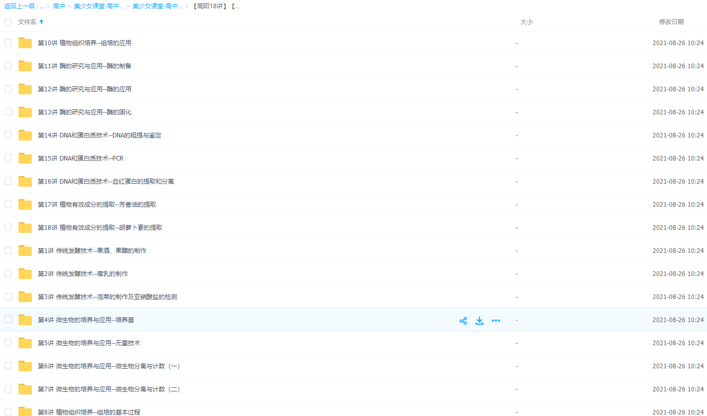 【高阳18讲】18课时学完高中生物选修1知识点难点整理学习插图 【高阳18讲】18课时学完高中生物选修1知识点难点整理学习插图