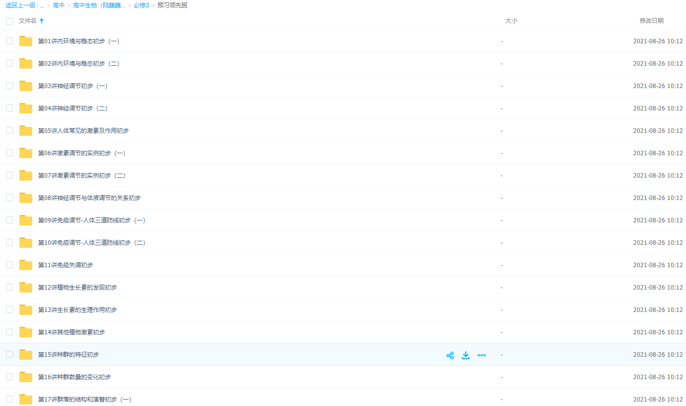 高中生物陆巍巍必修三预习领先班考前冲刺和备考锦囊插图 高中生物陆巍巍必修三预习领先班考前冲刺和备考锦囊插图