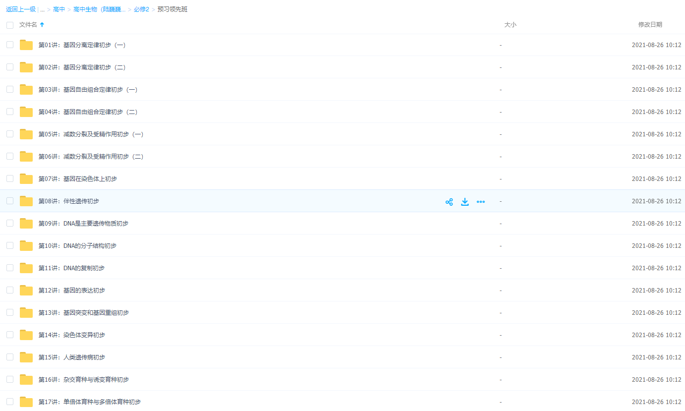 高中生物陆巍巍必修二预习领先班知识点归纳总结插图