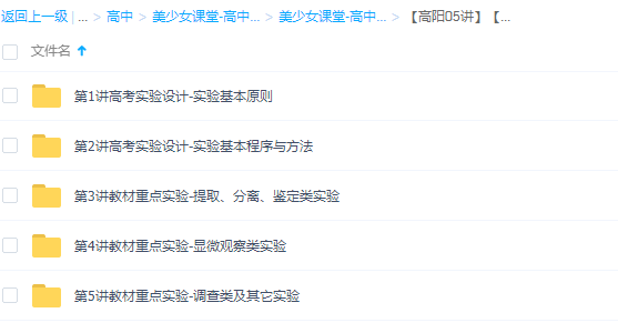 【高阳05讲】2014高考生物考前冲刺实验题完全突破课程插图