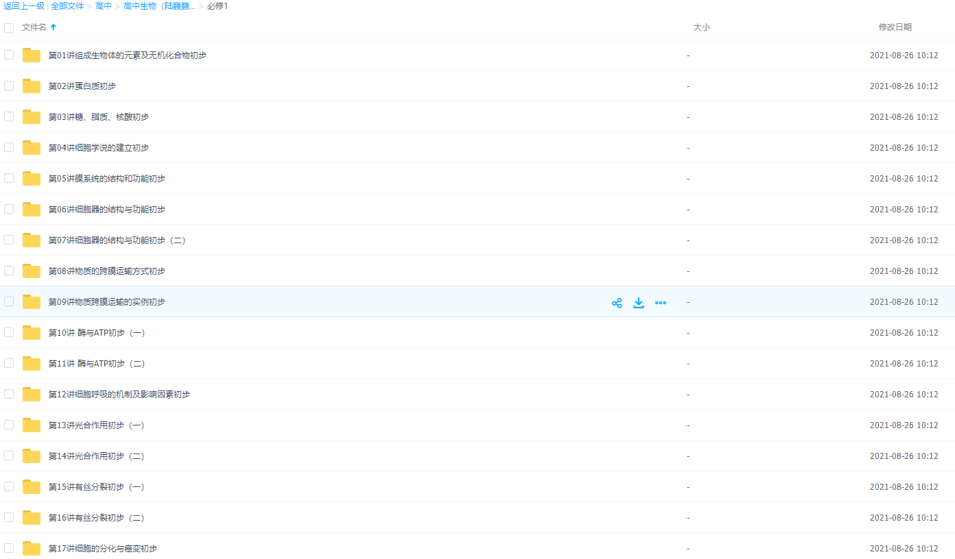 高中生物陆巍巍必修一知识点总结电子教学视频插图 高中生物陆巍巍必修一知识点总结电子教学视频插图