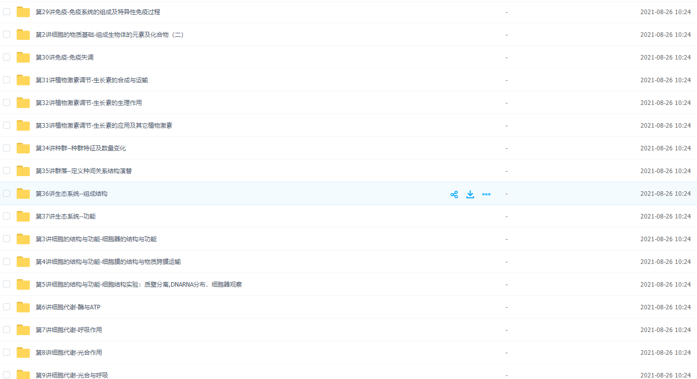 高阳高考生物一轮总复习知识点讲解学习课程插图 高阳高考生物一轮总复习知识点讲解学习课程插图