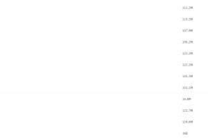 司马红丽高一数学秋季必修一、必修四集合函数三角向量学习