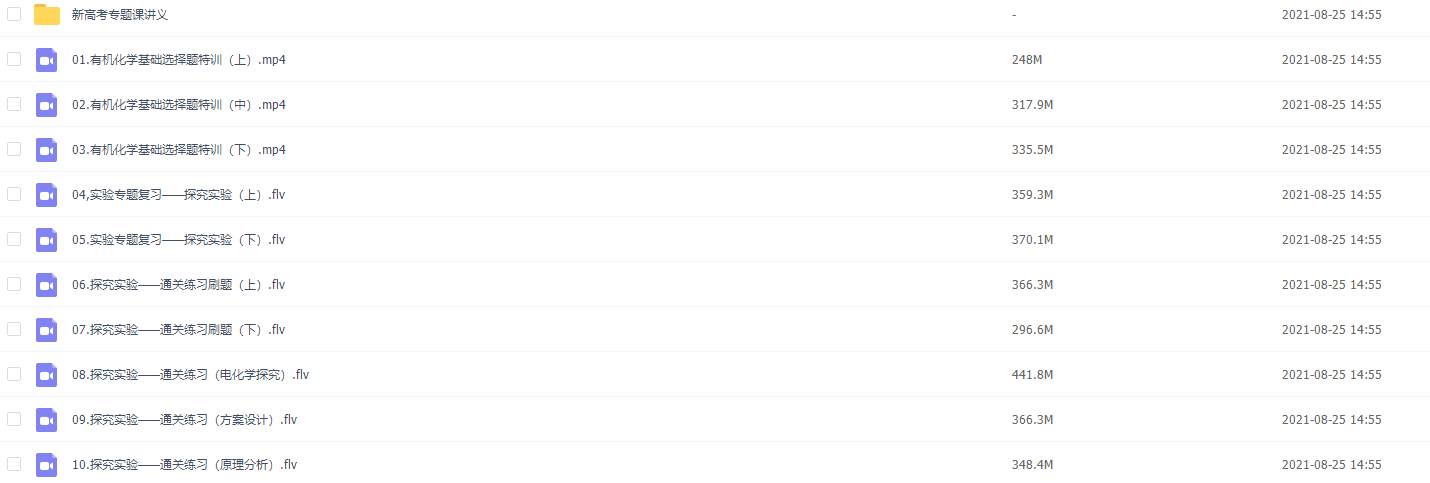 2021高考李政高考化学新高考省份专题课实验刷题练习插图1