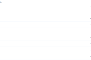 2022王羽高考物理一轮复习暑秋联报09大招九：磁场完结
