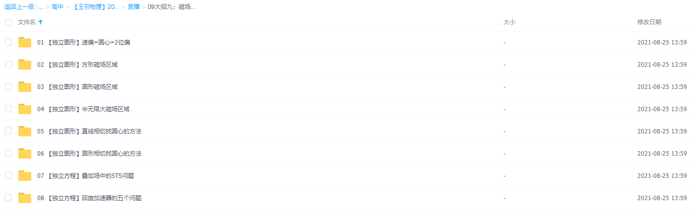 2022王羽高考物理一轮复习暑秋联报09大招九:磁场完结插图 2022王羽高考物理一轮复习暑秋联报09大招九:磁场完结插图