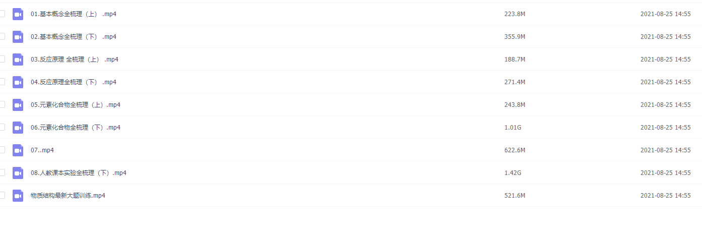 2021高考李政高考化学第五阶段考点重点分析讲义学习插图1 2021高考李政高考化学第五阶段考点重点分析讲义学习插图1