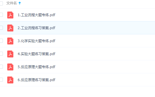 2021高考李政高考化学第四阶段讲义整理视频学习资料插图