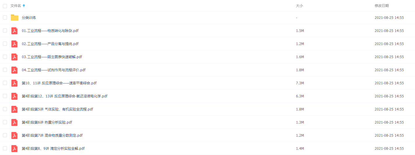 2021高考李政高考化学第四阶段讲义整理视频学习资料插图1