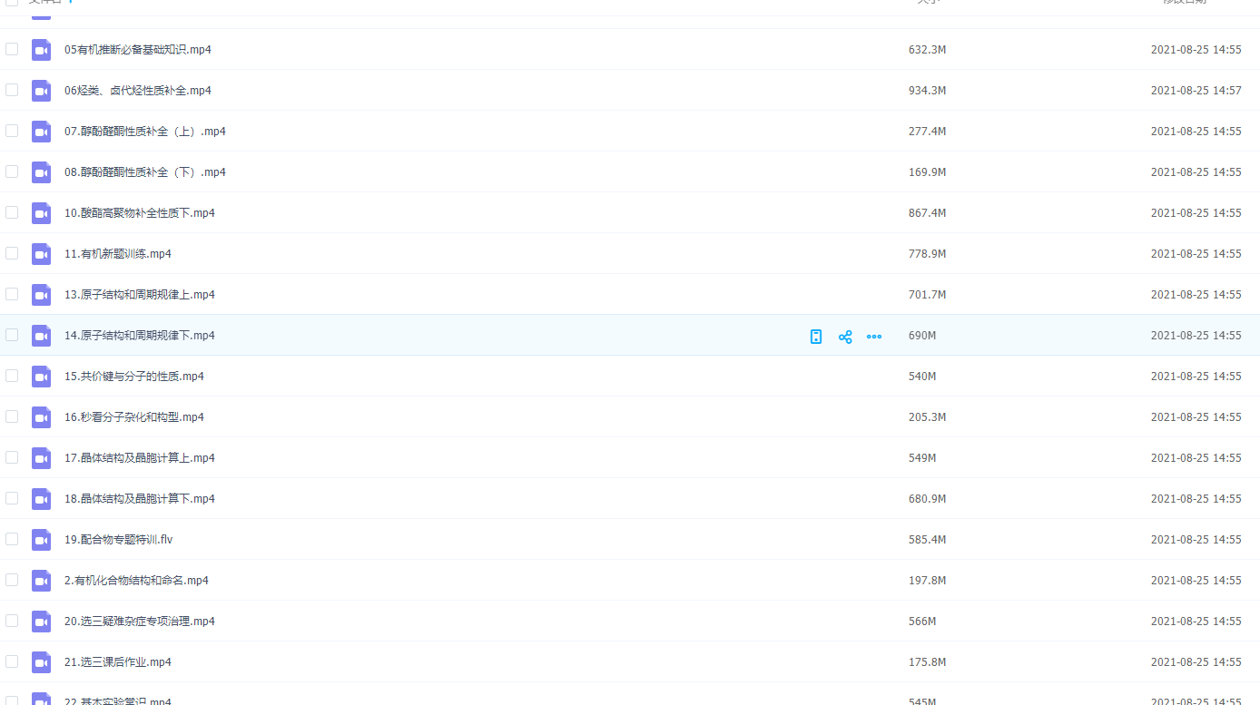 2021高考李政高考化学第三阶段知识点总结学习视频课程插图1 2021高考李政高考化学第三阶段知识点总结学习视频课程插图1