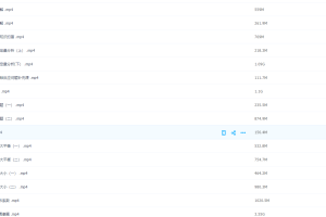 2021高考李政高考化学第二阶段视频讲义整理合集资料