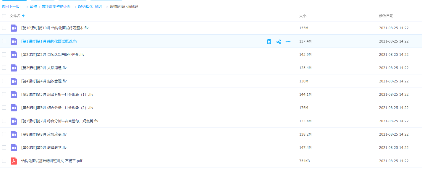 高中数学资格证面试结构化+试讲+答辩面试概述视频学习插图 高中数学资格证面试结构化+试讲+答辩面试概述视频学习插图