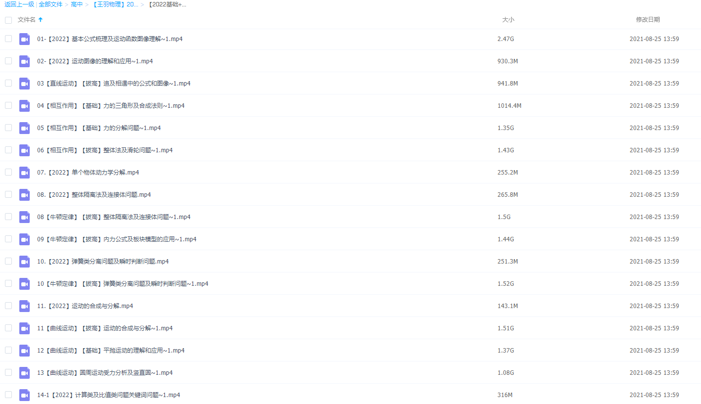 2022基础+拔高大招课王羽2022版大招一轮直播课合集插图 2022基础+拔高大招课王羽2022版大招一轮直播课合集插图