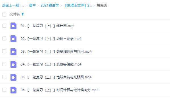 2021高考王志伟地理一轮复习暑假班知识点讲解视频插图 2021高考王志伟地理一轮复习暑假班知识点讲解视频插图