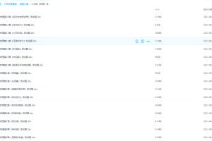 九年级《物理》各章单元测试卷1到16章专题答案大全