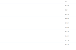 2021跟谁学秋季班2021高考物理一轮复习备战高考（耿佩）