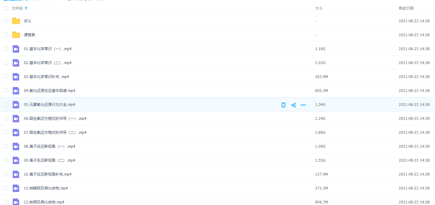 2021李政化学第一阶段知识点讲义视频资料学习插图