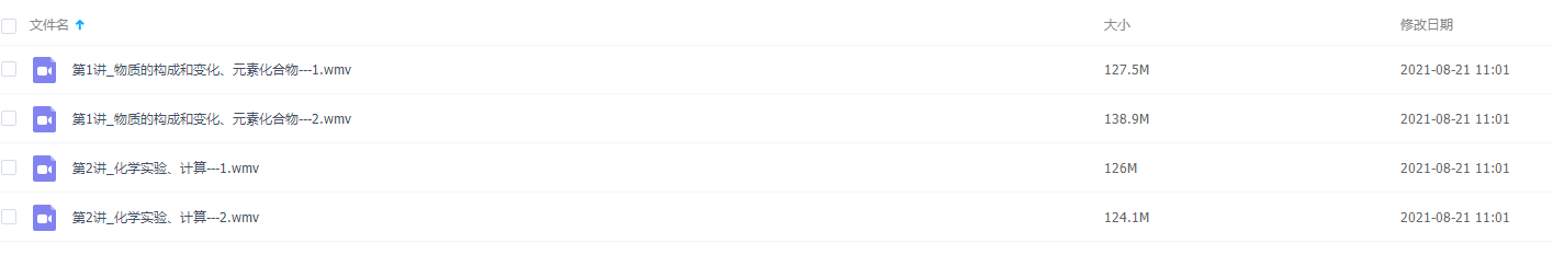初中化学范卿平全套视频+讲义化龙点睛中考化学真题精讲插图