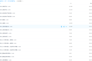 初中化学范卿平全套视频+讲义化龙点睛中考夺分实力突破（下）